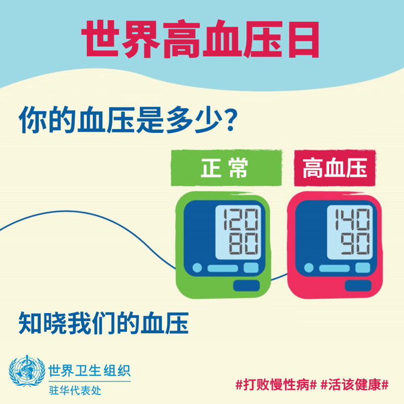 如何挑选适合自己的健康咨询服务平台